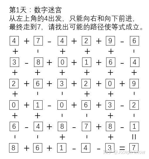 1 数字迷宫及amc10加餐