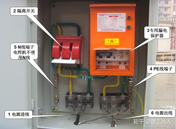 1,配电箱内接线应整齐,安全可靠,导线与器具连接,接线位置正确,连接