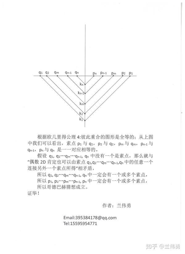 哥德巴赫猜想的第二证明方法