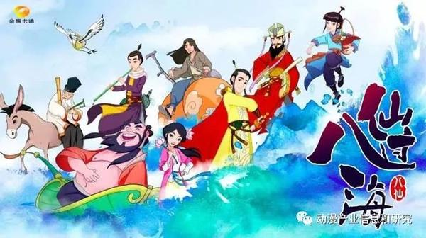 中国经典民间故事动漫创作工程十四五时期继续搞