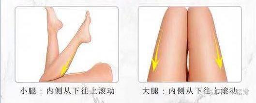 大腿围50cm的腿的图片,大腿围40厘米图片 有没有大腿围从50多或者60多瘦到47厘米的妹纸怎么瘦的啊求方法啊