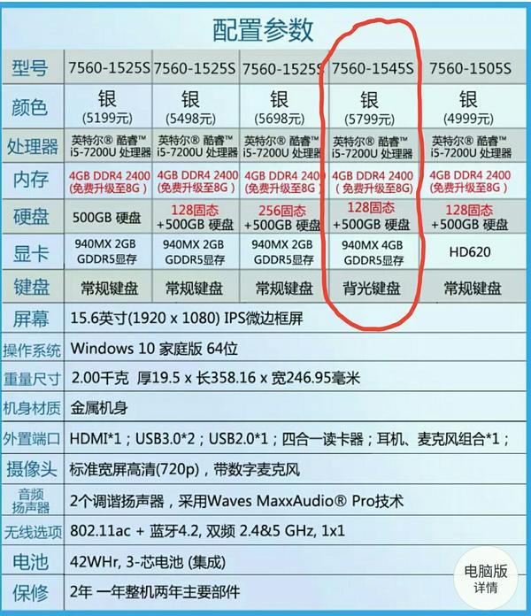 复制这条信息,打开 手机淘宝 即可看到【dell/戴尔 灵越15(7560) ins