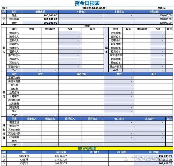 很多人没注意出纳这12套常用表格模板这么实用早点知道就好了