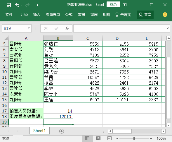 excel基础函数解决80的办公都够了