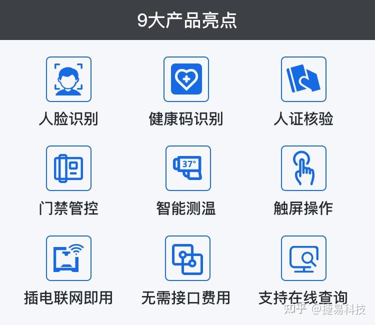 新品发布捷易科技gk728cm触屏款健康码人脸识别测温一体机