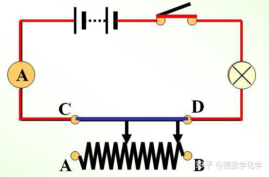 滑动变阻器如何正确接入电路中