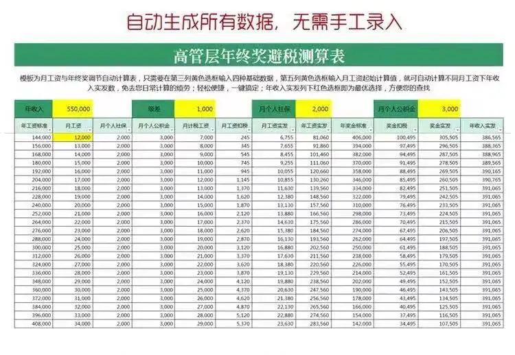 2021年终奖方案与表格公式自动计算xls