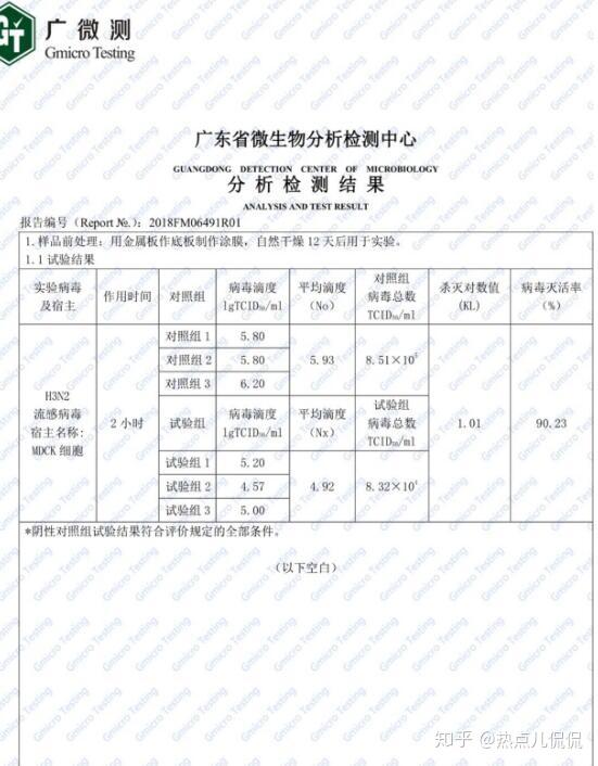 抗病毒涂料比拼背后:维拓水漆销售火爆 东鹏因概念炒作遇冷