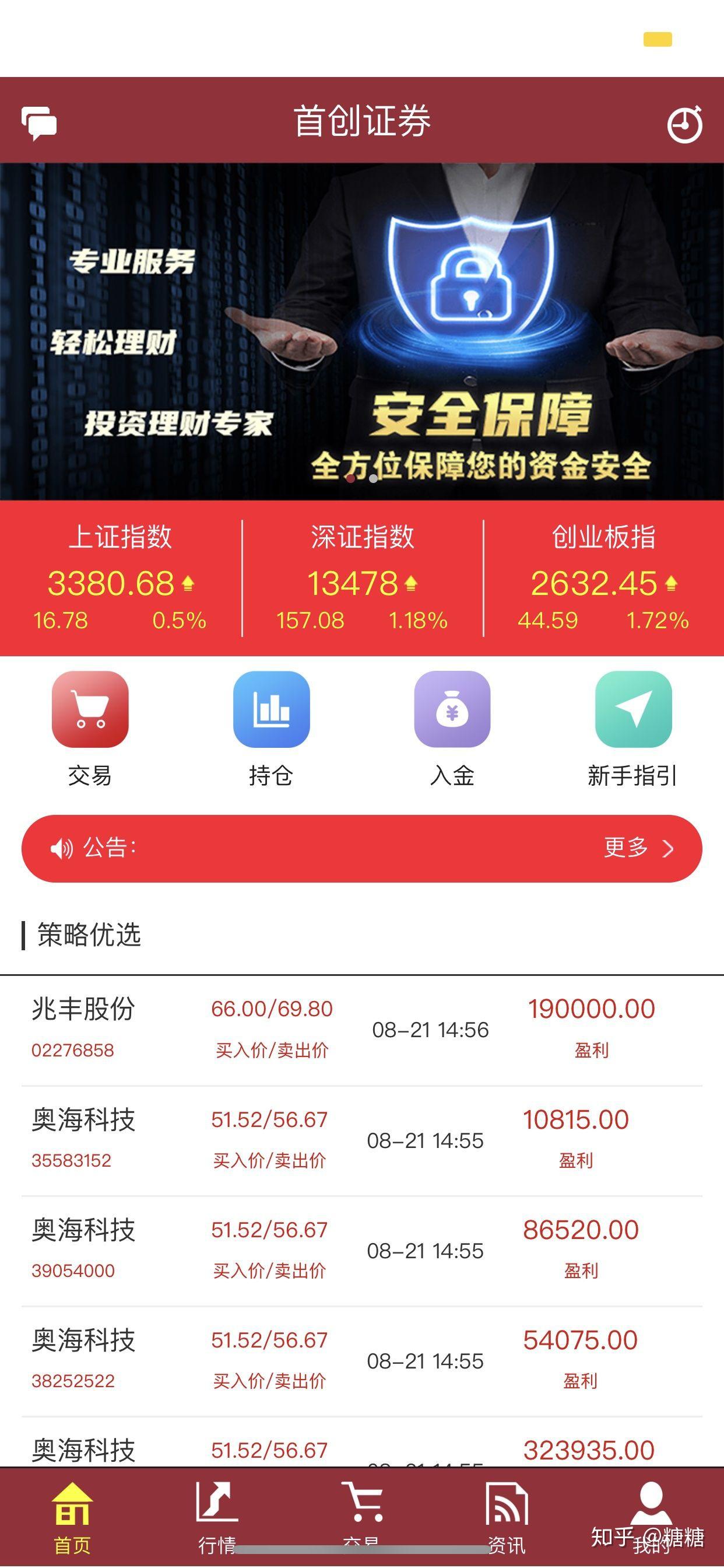 微信股票群老曹第六期联盟老曹散户交流群聚散成庄学习交流群这是一群