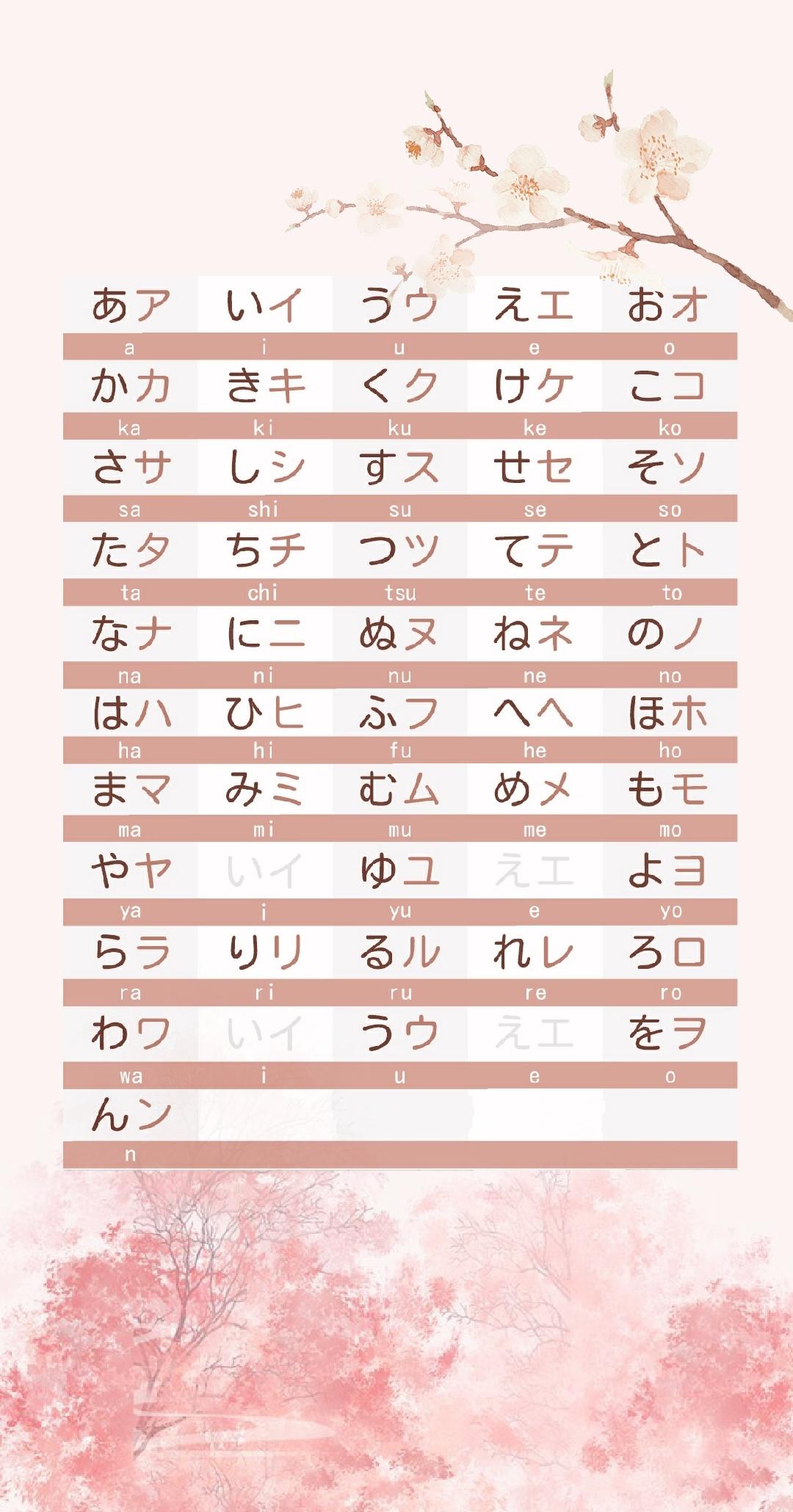 五十音图