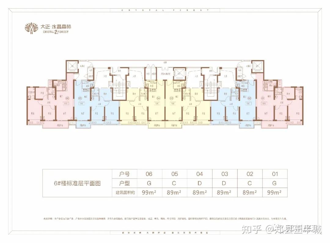 高新网红须水河畔铝板外立面超大观景阳台大正水晶森林二期靠谱吗