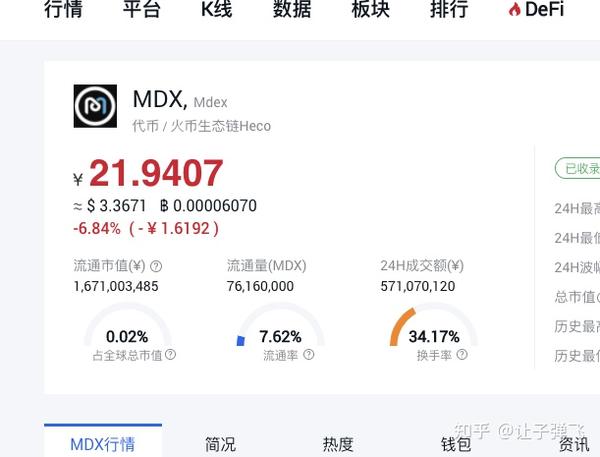 例如,某只股票在一个月内成交了2000万股,而该股票的流通股为1亿股