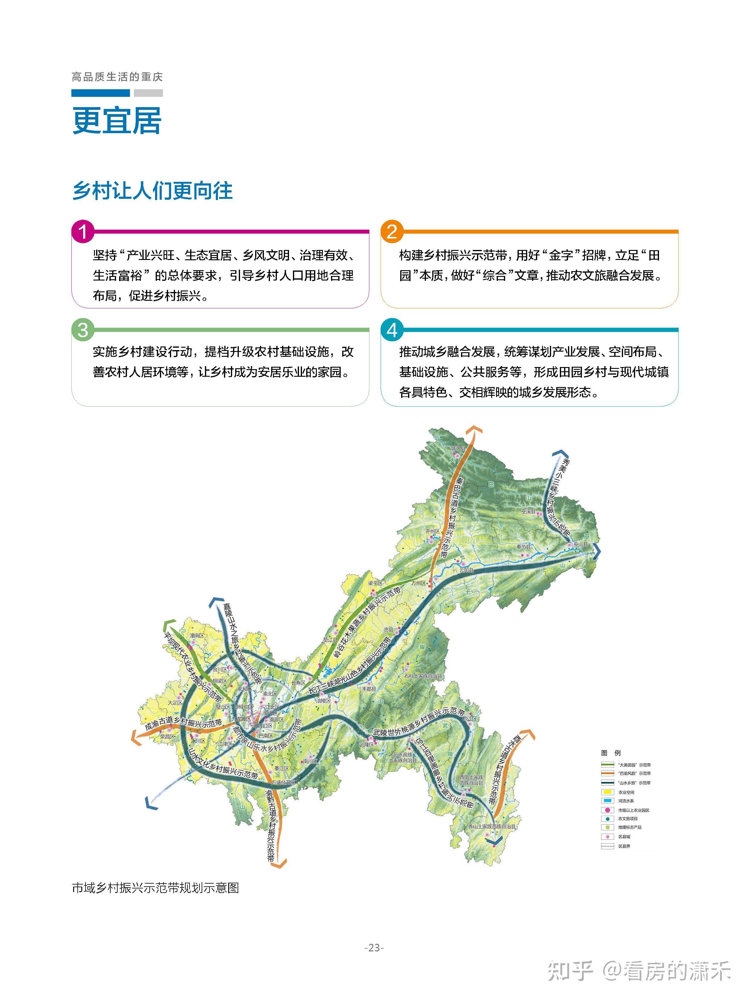 重庆市国土空间总体规划20212035