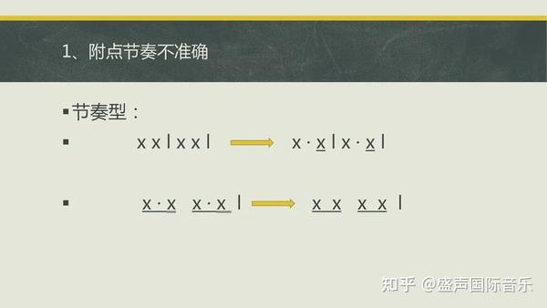 也会影响后附点节奏型在音乐中的特点,影响音乐的表现力,所以一定要把