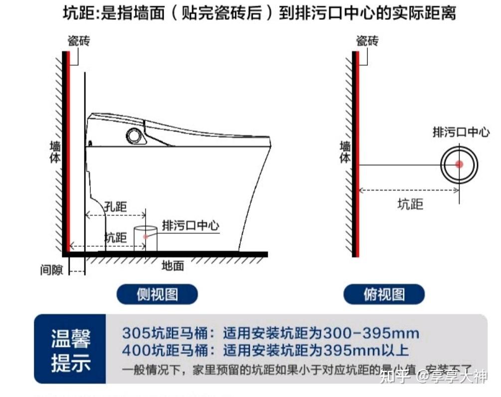 2021年11月最新智能马桶恒洁怎么样恒洁智能马桶哪款好