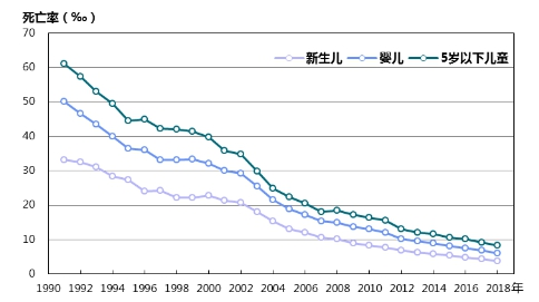 健康孕育护佑新生912预防出生缺陷日今天你吃叶酸了吗