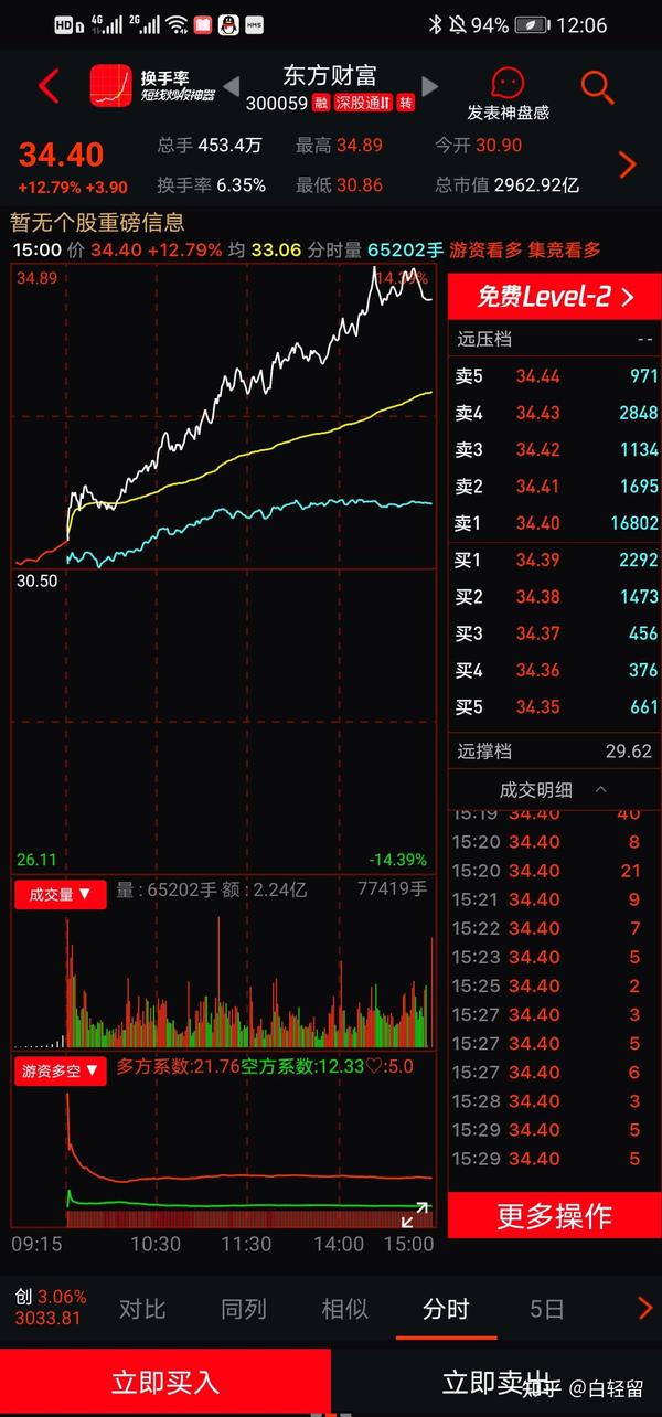 坐庄黑幕怎么吃瓜?