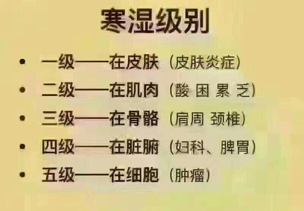 寒湿公认为万病之源.