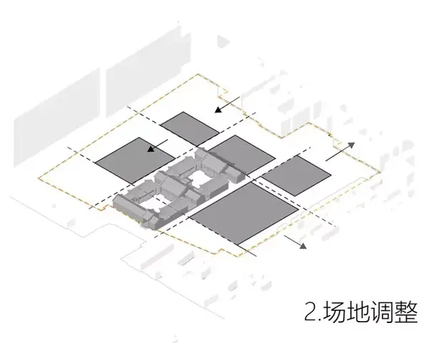 根据任务书中的建筑红线退让,北部居民区的建筑采光退让进行体量的