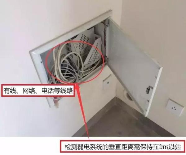 检查房子的电箱,总共有三处分别是:卫生间的等电位端子箱,强电箱,弱电