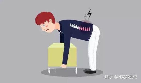 最伤腰的5个姿势,你中了哪个?