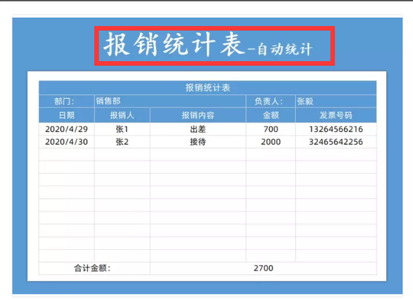 财务报表-报销记录统计