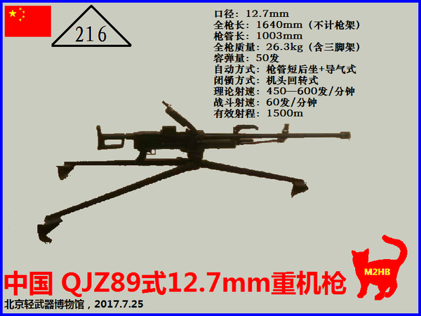 美军也曾经研制出差不多重量的xm806重机枪,但没有装备.这里要