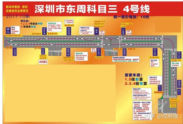 深圳东周科目三考场路线记忆口诀