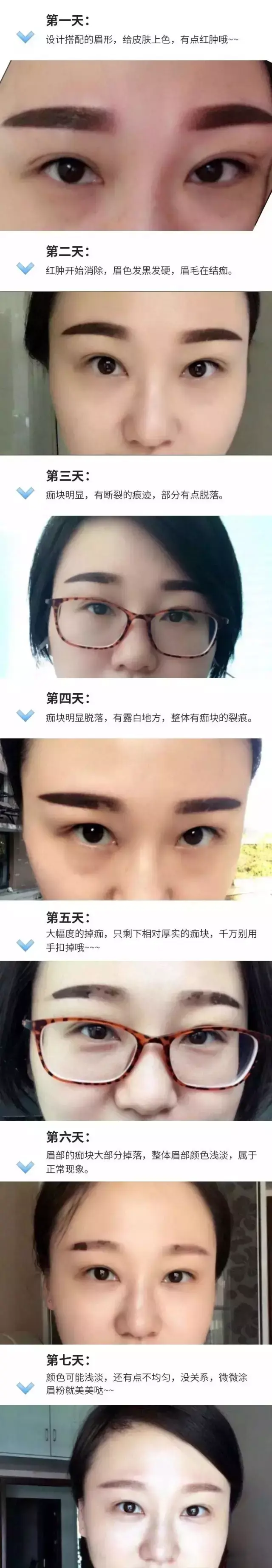 最近,小编找到一个详细的纹眉掉痂过程的图片给爱美的妹子们,希望对