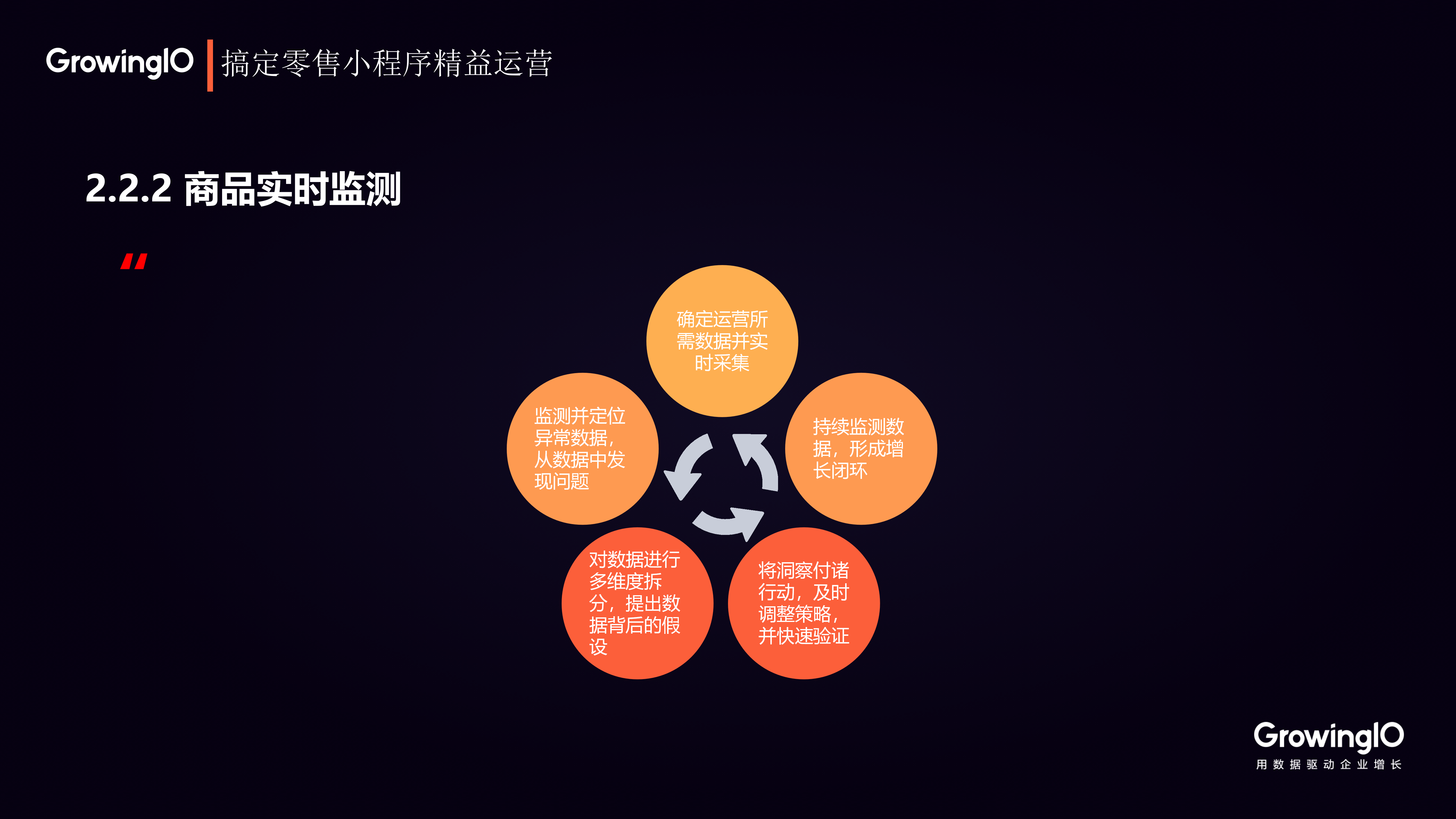 三种运营方法，玩转批发小程序