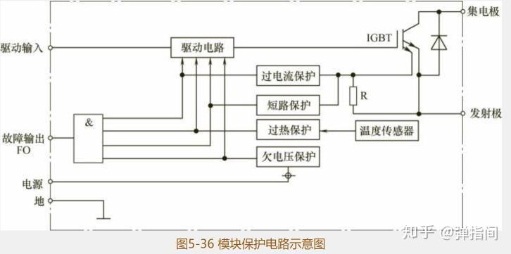 交流变频空调器室外机电路(三)