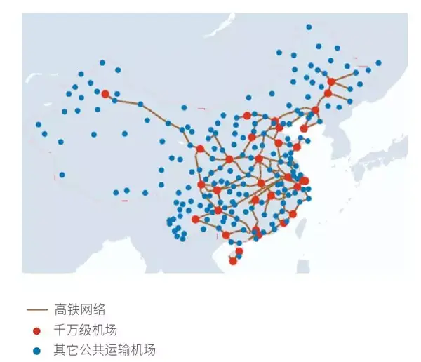 中国高铁和机场图