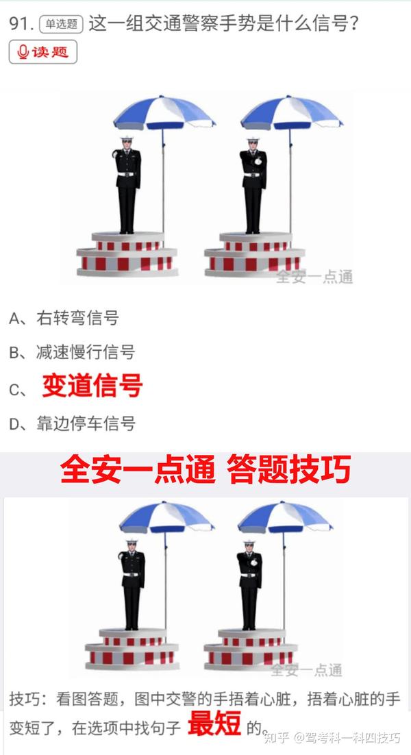 科目一难点:交警手势图全解,秒懂!科四同样用得上!