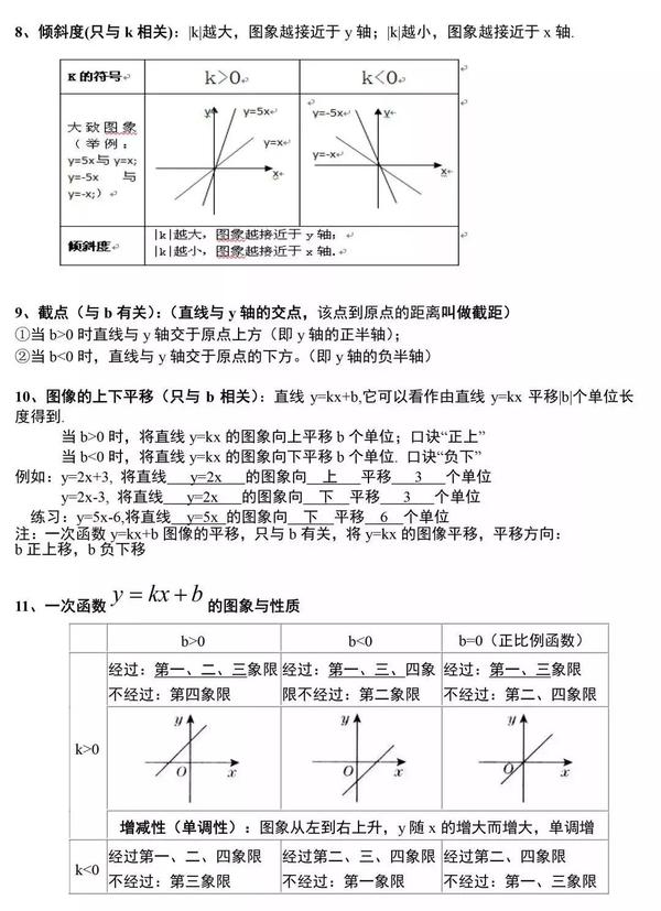 初中数学教案下载_初中数学试讲教案模板_初中数学三视图教案