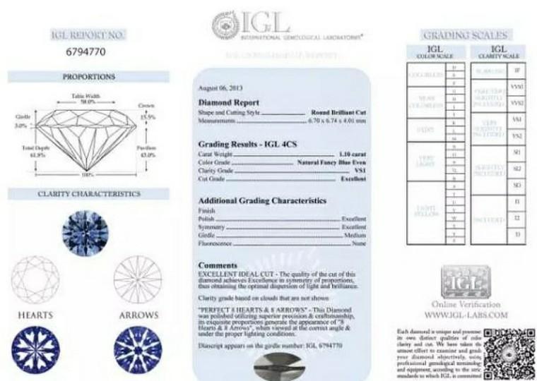 37.igitligitl(国际宝石检测与研究实验室)igitl证书示例:38.