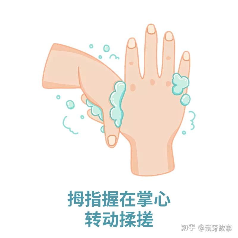科学,规范的洗手真正达到预防感染性疾病的目的