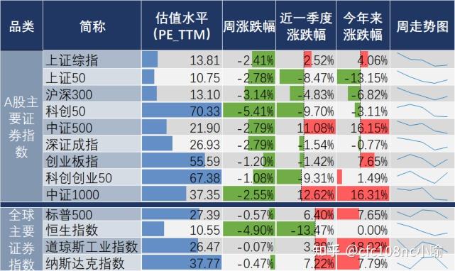 如何看待9月20日港股和富时a50指数期货大跌