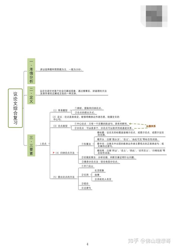 初三上语文期中复习思维导图