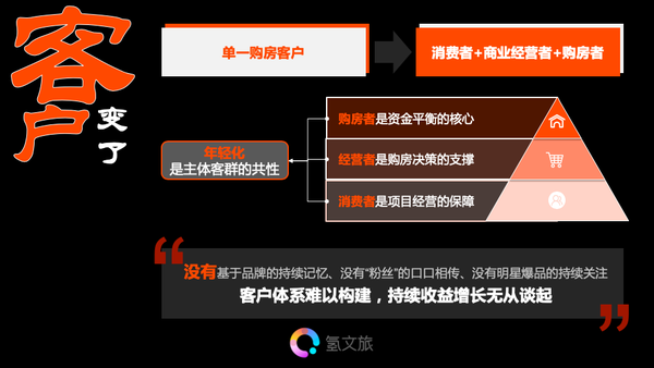 氢文旅增长运营思维:五大模块驱动文旅地产升级转型