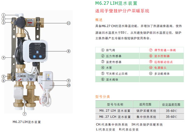 曼瑞德地暖混水中心m6.28,有一个调节旁通一体阀和一