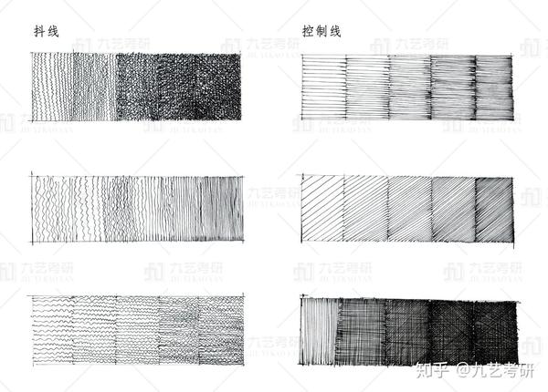 「环艺室内篇i」手绘基础入门干货——线条,透视,马克