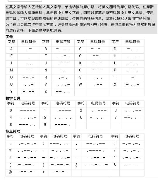 这段摩尔斯电码是什么意思?