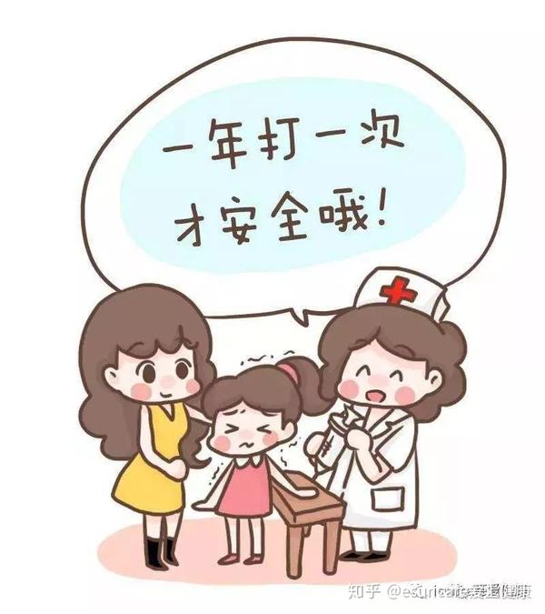 疫苗病毒是做成每年最使用的教师性感株注射流感,也就是说,流行之后三个的女我疫苗印度图片