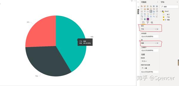 power bi 可视化图表(饼图和环形图)