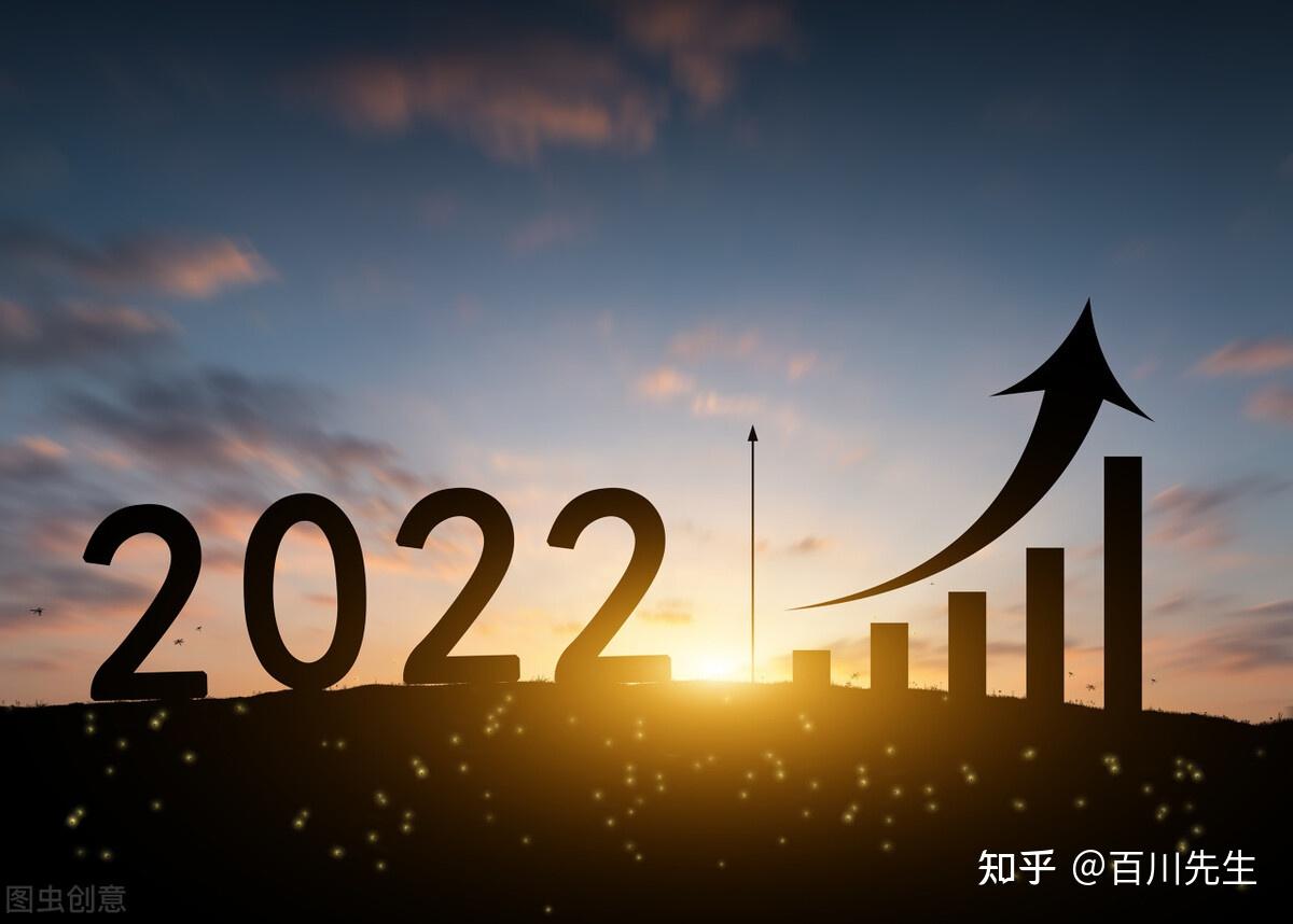 总结2021年股市集体上涨2022年股市何去何从