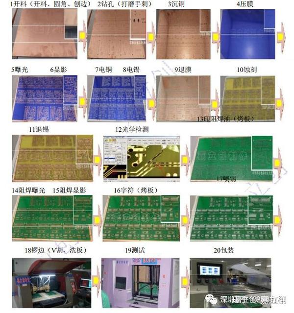 Pcb