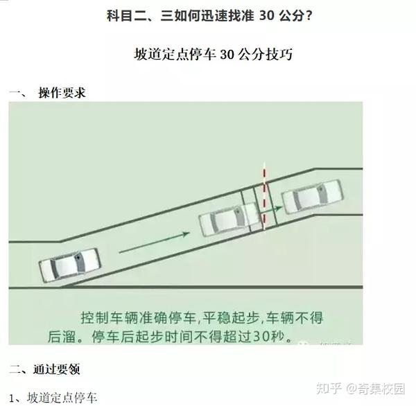 科目二,三如何迅速找准30公分?