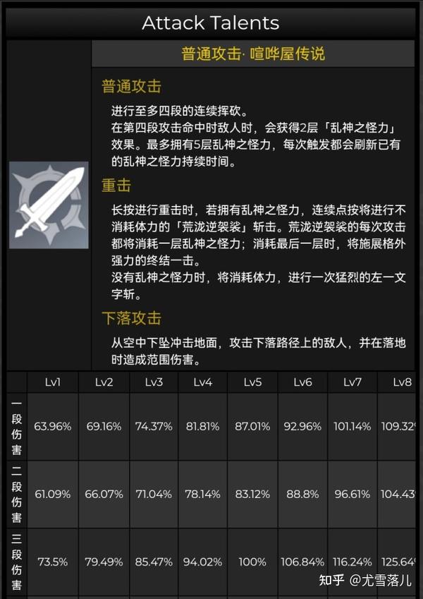 原神23版本内鬼爆料合集原神资讯新武器新圣遗物讲解荒泷一斗五郎天赋