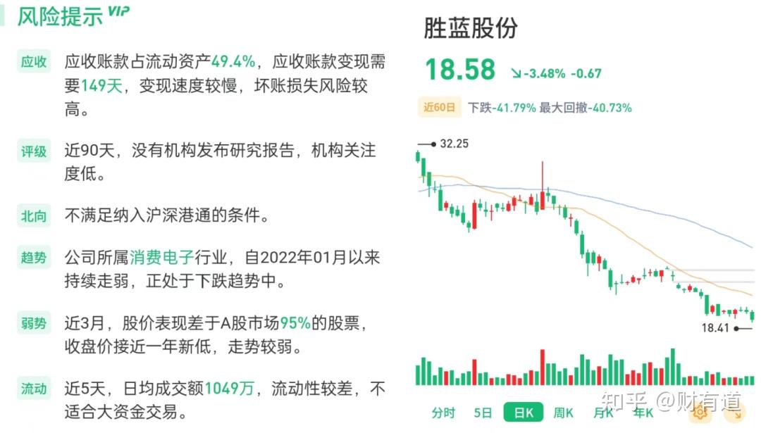 崩了科华转债暴雷抄底夜单抢筹这只转债