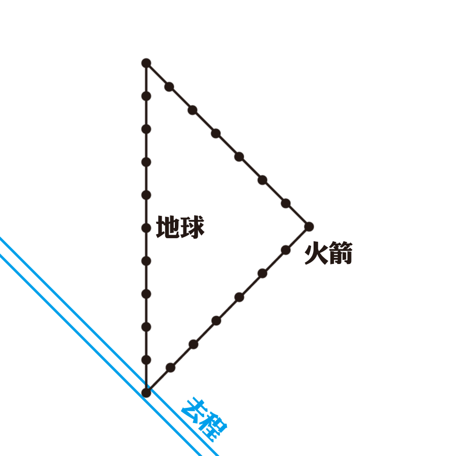 900_900gif 动态图 动图